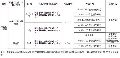 2016年5月广东二级人力资源管理师成绩查询入口已开通
